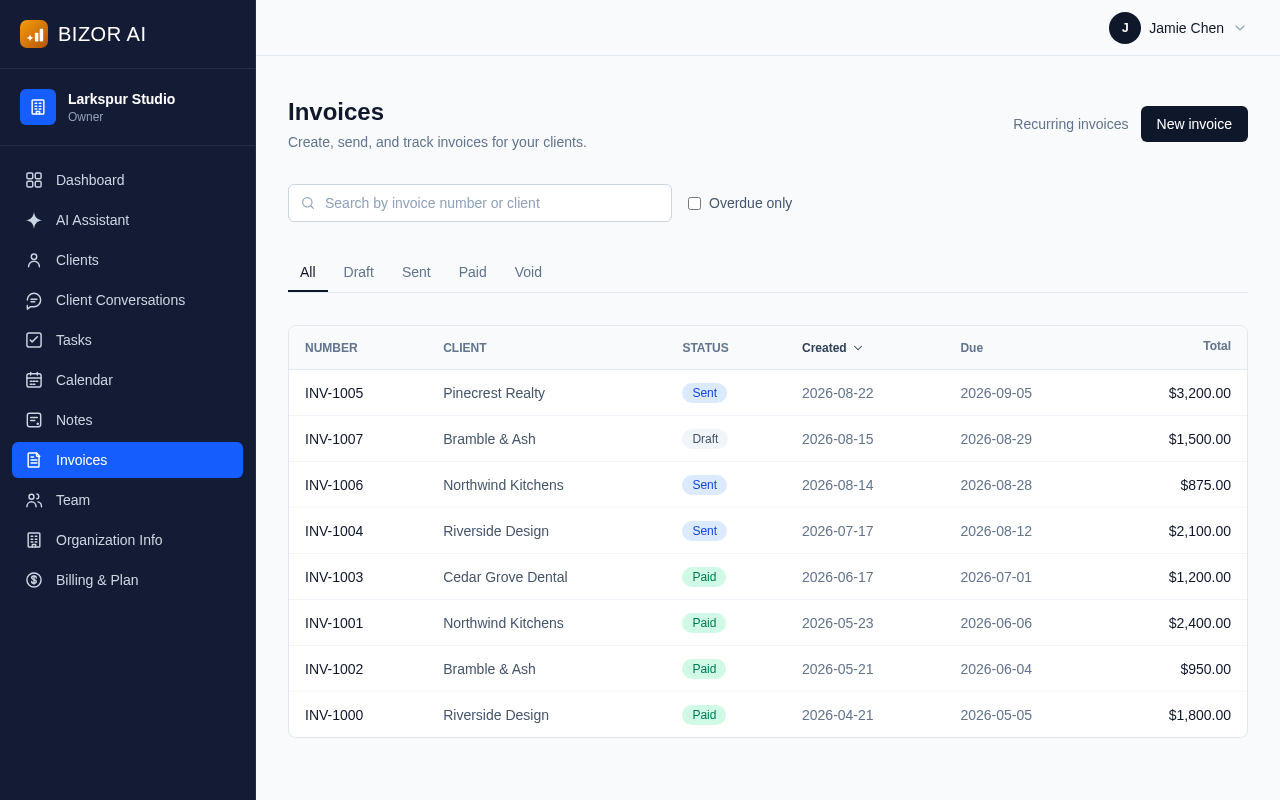 Bizor AI invoicing screen showing draft, sent, and paid invoices