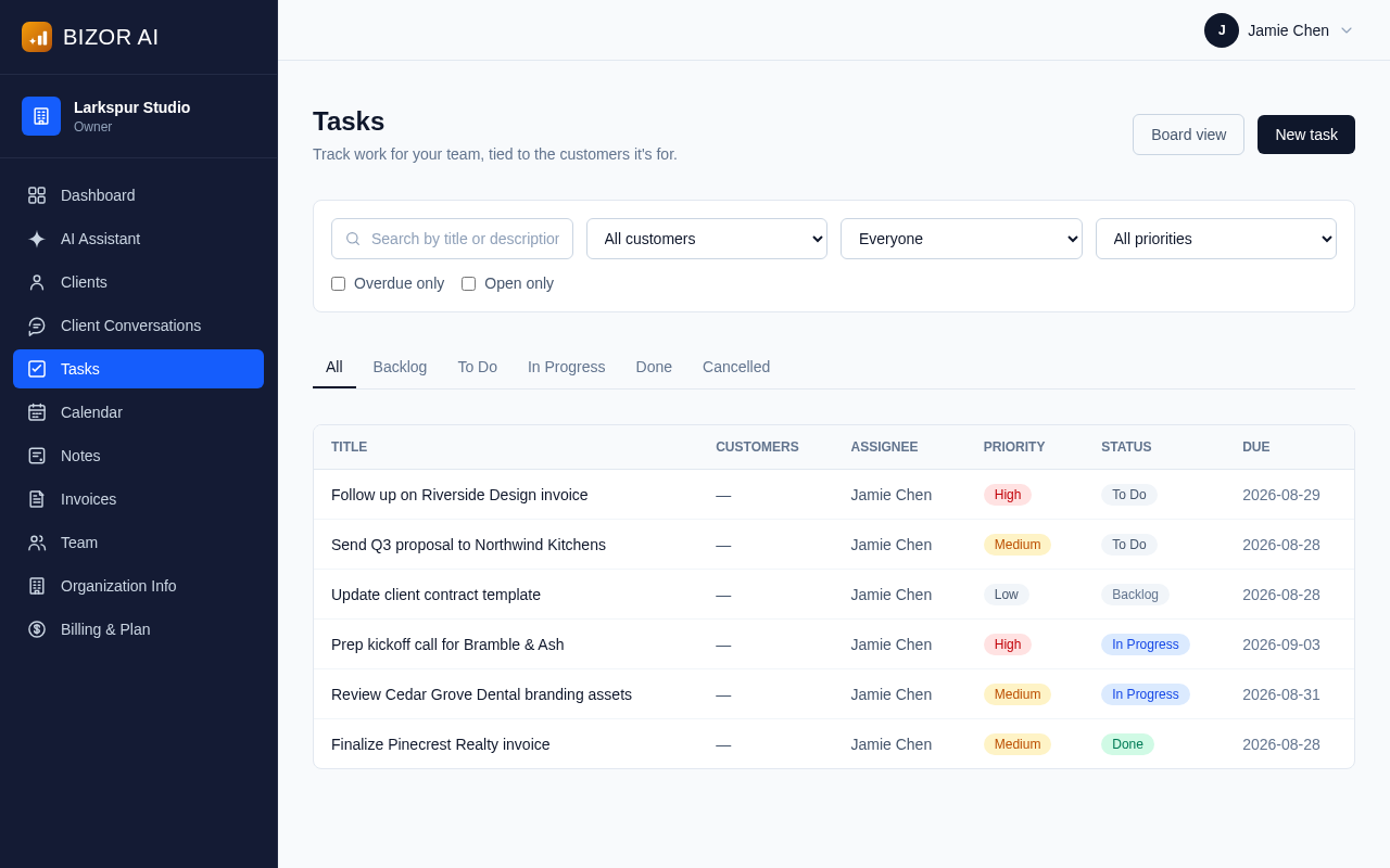 Bizor AI task list with due dates and assignees